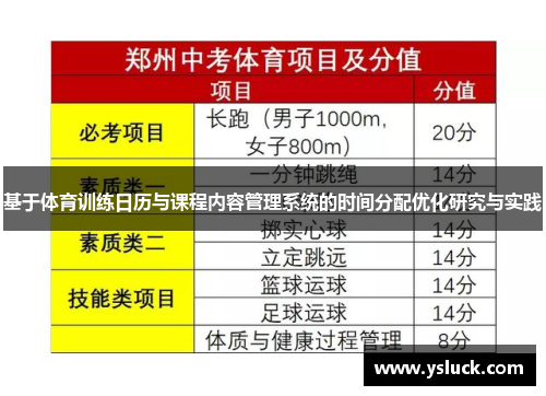 基于体育训练日历与课程内容管理系统的时间分配优化研究与实践